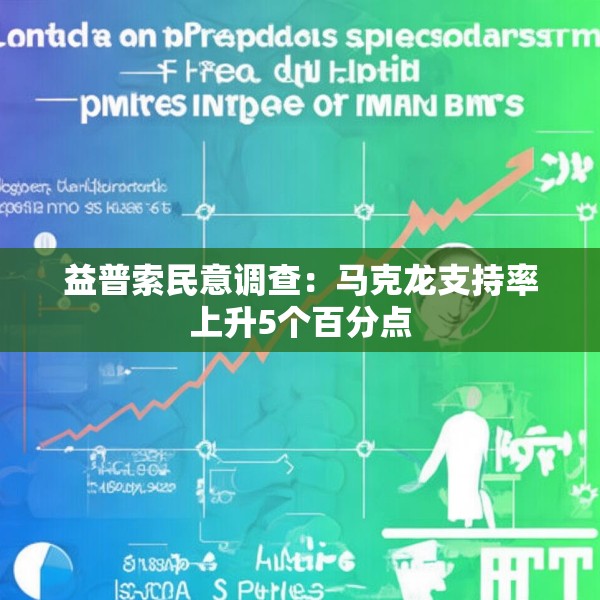益普索民意调查：马克龙支持率上升5个百分点