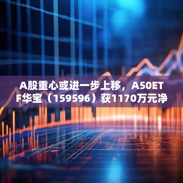 A股重心或进一步上移，A50ETF华宝（159596）获1170万元净流入