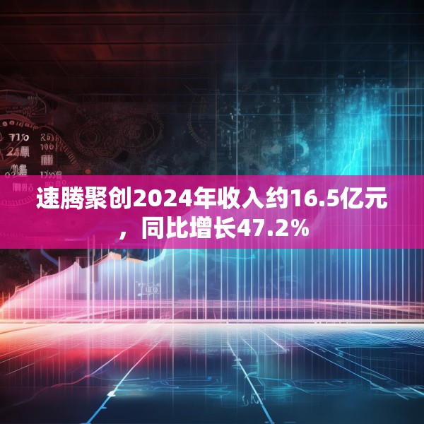 速腾聚创2024年收入约16.5亿元，同比增长47.2%