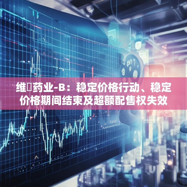 维昇药业-B：稳定价格行动、稳定价格期间结束及超额配售权失效