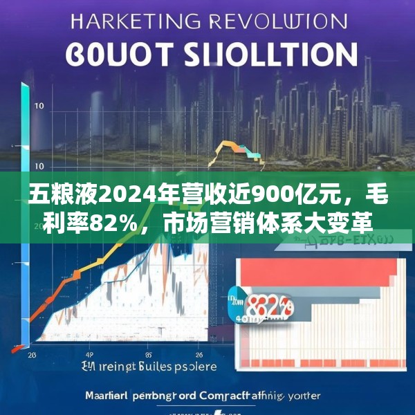 五粮液2024年营收近900亿元，毛利率82%，市场营销体系大变革之下一季度合同负债多了一倍