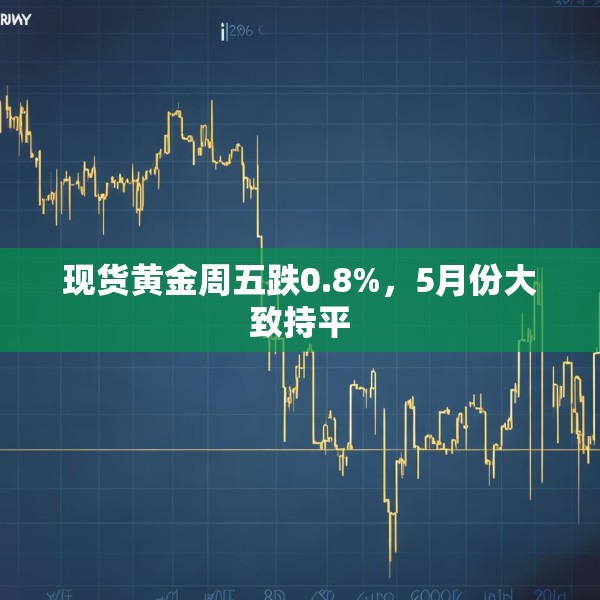 现货黄金周五跌0.8%，5月份大致持平