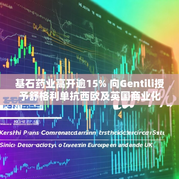 基石药业高开逾15% 向Gentili授予舒格利单抗西欧及英国商业化权利