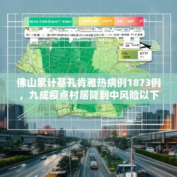 佛山累计基孔肯雅热病例1873例，九成疫点村居降到中风险以下